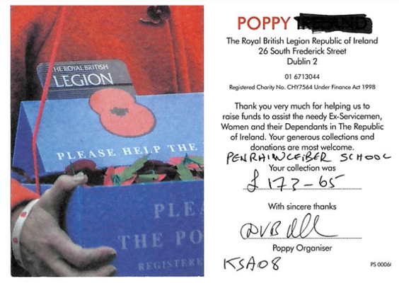 &pound;173.65 Raised